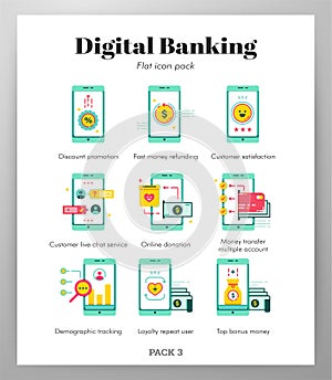 Digital banking icons flat pack