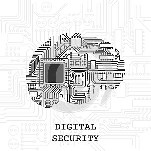 Digital brain security wallpaper