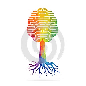 Digital brain tree roots logo design.