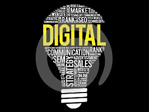 DIGITAL bulb word cloud collage