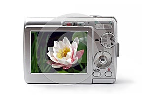 Digital Camera