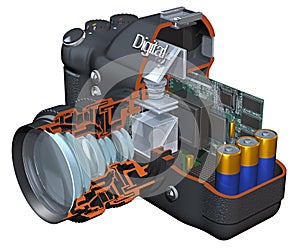 Digital Camera Cutaway photo