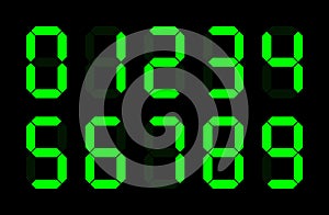 Digital clock led numbers