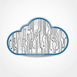 Digital cloud circuit board