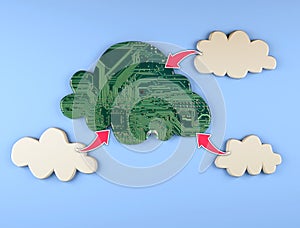 Digital cloud computing concept