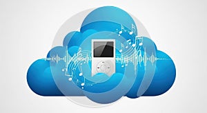 Digital cloud data storage connected to wireless network for secure information access and transfer