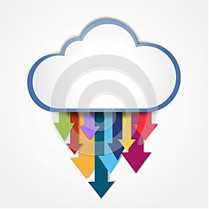 Digital cloud downloading