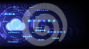 Digital cloud networking and password code