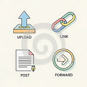 Digital Communication Icons: Upload, Link, Post, Forward