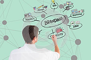 Digital composite image of businessman planning of product branding
