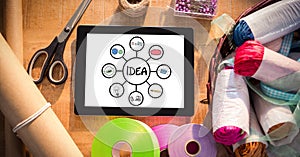 Digital composite image of digital tablet with idea sign by craft equipment