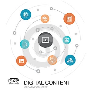 Digital content colored circle concept