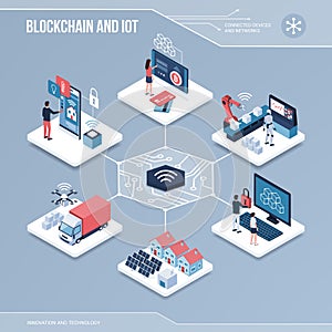 Digital core: blockchain and iot photo