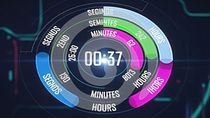 Digital Countdown Timer Display