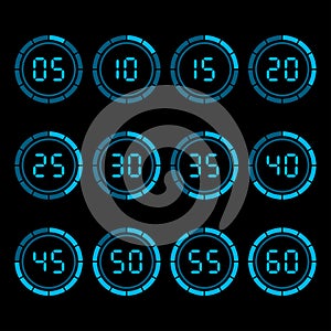 Digital countdown timer with five minutes interval.