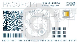 Digital cyber passport