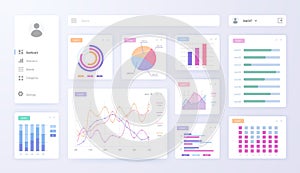 Digital dashboard admin panel with graph, chart diagram