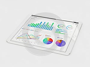 Digital dashboard displaying multiple data visualizations