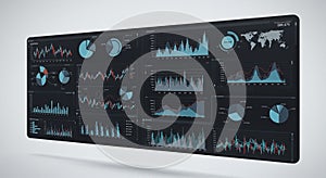 Digital dashboard displaying various data visualizations, including pie charts, bar