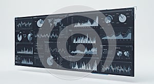 A digital dashboard features multiple graphs and charts on a dark background,