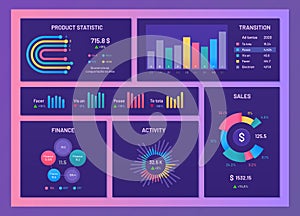 Digital dashboard. Finance report diagrams, market data graphs and gradient charts infographic template vector