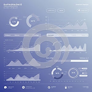 A digital dashboard interface with a modern design on a gradient blue background.