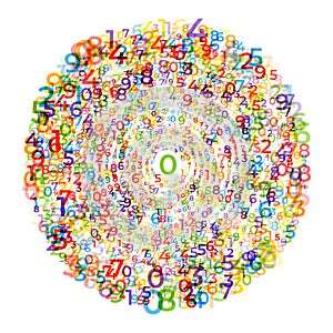 Digital data array, Abstract Concentric circles of Digits Swirling pattern, spiral of numbers,