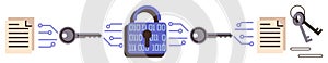 Digital Data Encryption with Padlock, Keys, and Secure File Exchange
