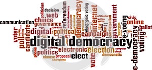 Digital democracy word cloud