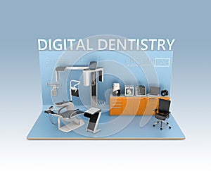 Digital dentistry concept