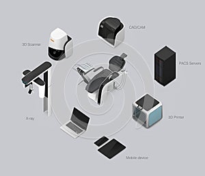 Digital dentistry concept. photo