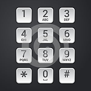 Digital dial plate of security lock or telephone keypad vector