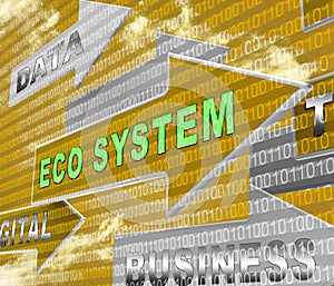Digital Eco System Data Interaction 3d Rendering