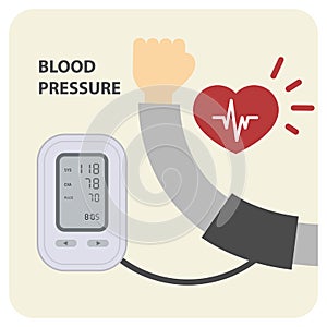 Digital electronic blood pressure monitor