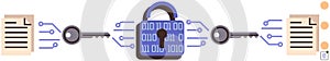 Digital Encryption Process with Lock, Keys, and Binary Code for Secure Document Protection