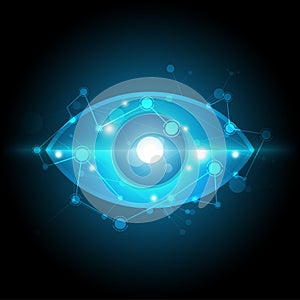 Digital eye technology