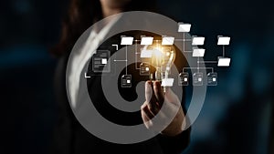 Digital File Directory and Folder Organization Structure Latch