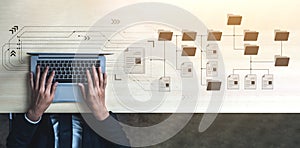 Digital File Directory and Folder Organization Structure Vouch