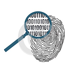 Digital fingerprinting concept