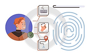 Digital Identity Verification Concept with Biometric Fingerprint and Multi-Factor Authentication