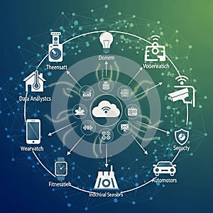 A network of connected nodes symbolizing data exchange and digital