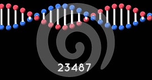 Digital image of increasing numbers over dna structure spinning against black background
