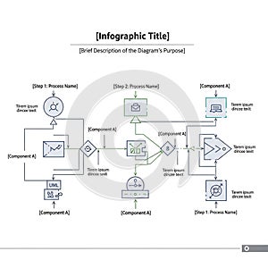 Illustrate the flow between these elements suggesting a process or
