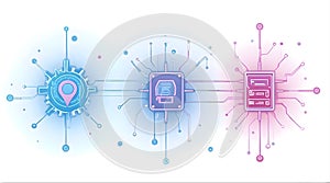 Digital Location Technology and Processor Integration