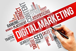 Digital Marketing