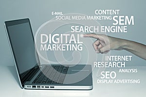 Digital Marketing