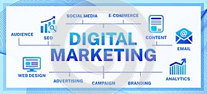 Digital Marketing Banner Background with Icons of SEO, E-Commerce, etc