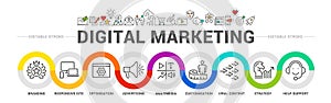 Digital marketing banner web icon for business and social media marketing