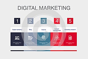 Digital marketing, blog, internet