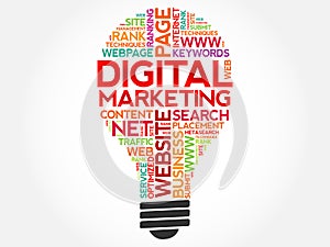 Digital Marketing bulb word cloud